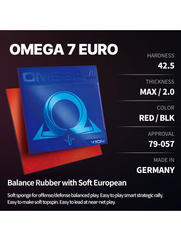 Guma Xiom Omega VII Euro